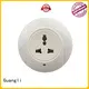 Guangli Wholesale wall night light Supply for bathroom 1
