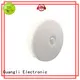 Guangli wall night light Suppliers for home decoration 1