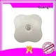 Latest wall night light Supply for bathroom 1