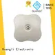 Guangli plug in night light145 1
