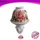 Guangli High-quality wall night light for business for home decoration 1