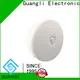 Guangli New wall night light company for bathroom 1