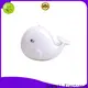 Guangli plug in night light194 1