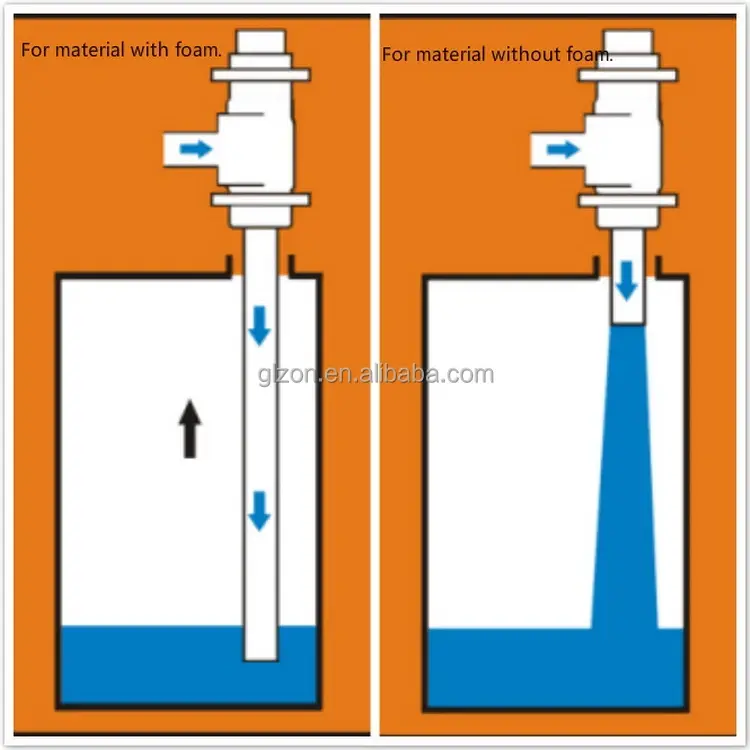 Semi Automatic Capsule Filling Machine Manufacturer Provided 6