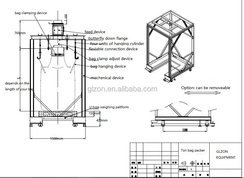 Flour Bagging Machine GLZON Brand Factory 5