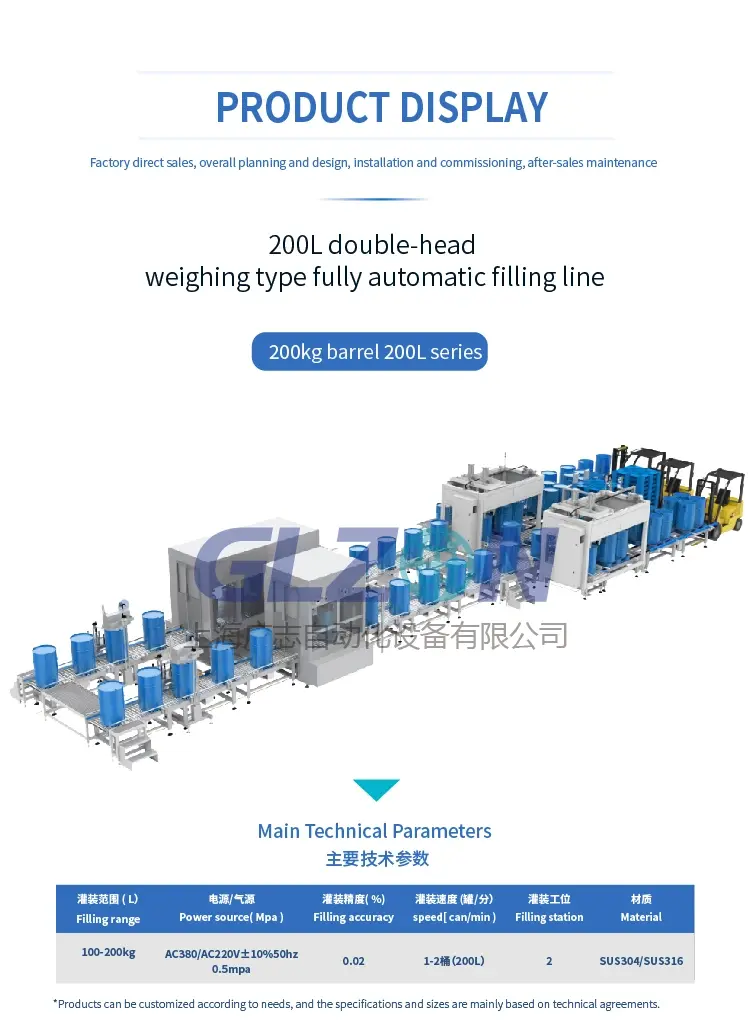 Automatic Palletizer Machine GLZON Brand Liquid Like Coating 2 4