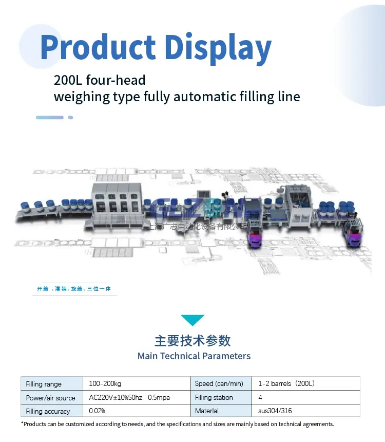 Customsmall Scale Bottle Filling Machine Liquid Like Coating 60-200kg 3