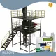 Sand Bagging Machine for Sale GLZON Brand Pumps GLZON 1