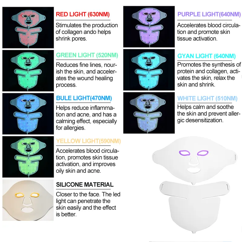 High End Red Light Mask for Wrinkles Red Light Mask for Wrinkles Company 7