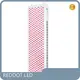 Red Light Panel by REDDOT LED 1