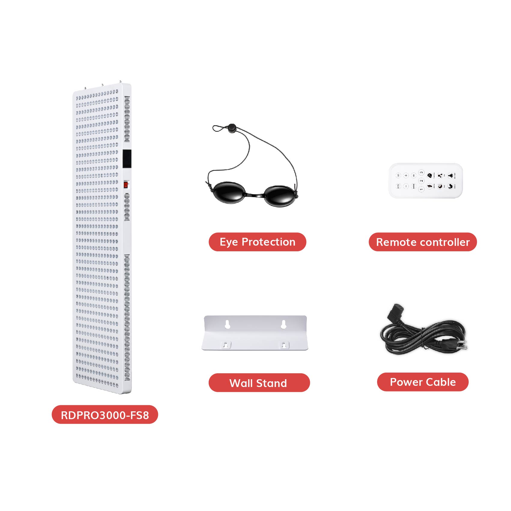 RDPRO3000-FS8 Ultra Slim Panel: Acht Wellenlängen. Acht Kanäle. Vollflächige Skala. 7