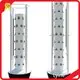 Best Hydroponic Tower System Manufacturers 1