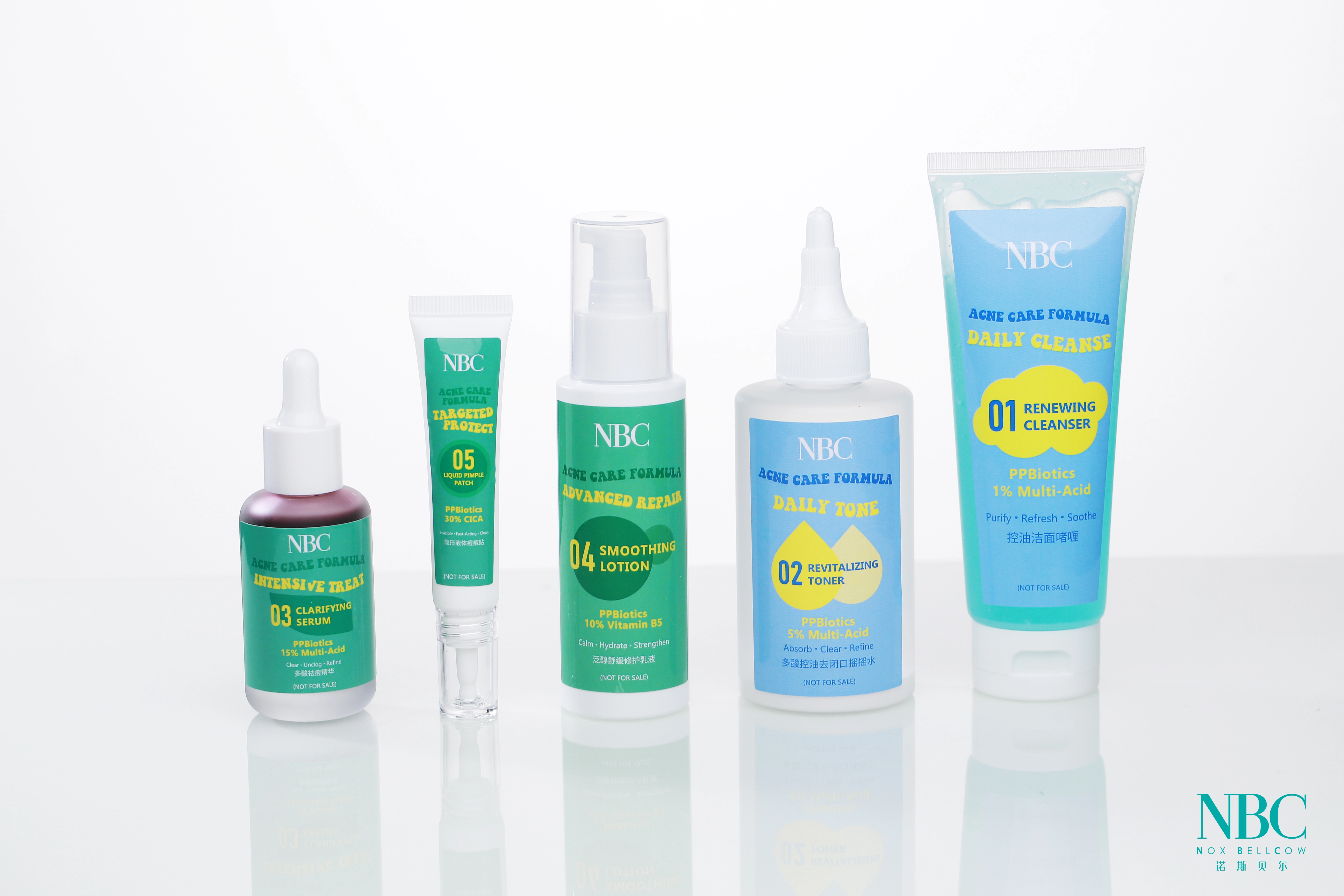 NBC痘肌管理系列 1