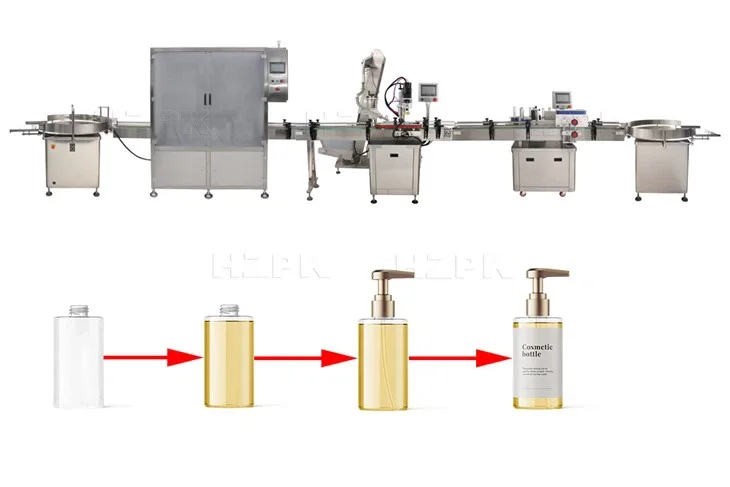 HZPK Automatic Paste Bottle Filling Production Line 1