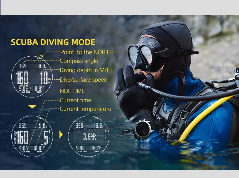 Worldwide 15 Litre Diving Cylinder for Sale 15 Litre Diving Cylinder for Sale Company 6