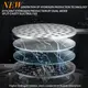 Platinum Coated Titanium Plates Not Powder - - HOMIXE 7