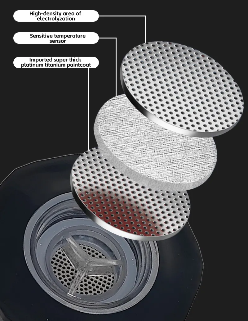Platinum Coated Titanium Plates Not Powder - - HOMIXE 6