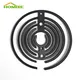 Ruthenium Iridium Titanium Anode Above 99.99% by HOMIXE 6