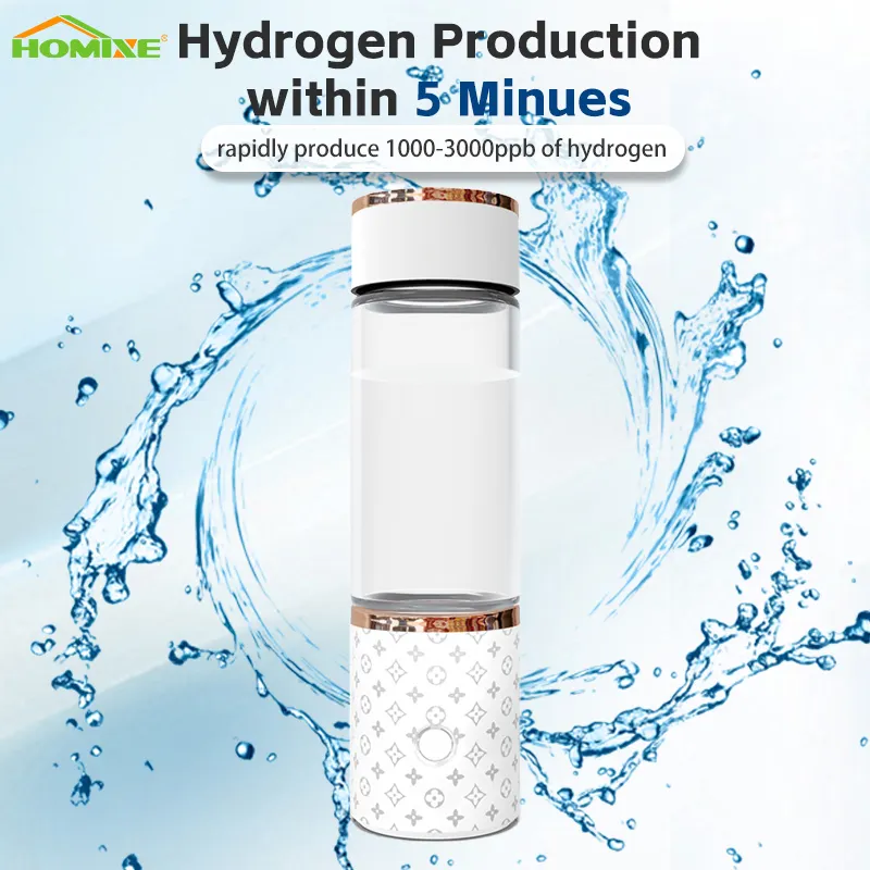 Titanium Anode Supplier SGS by HOMIXE 3