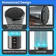 Titanium Anode Aluminum Alloy/PC by HOMIXE 7