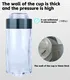 Titanium Anode Aluminum Alloy/PC by HOMIXE 6
