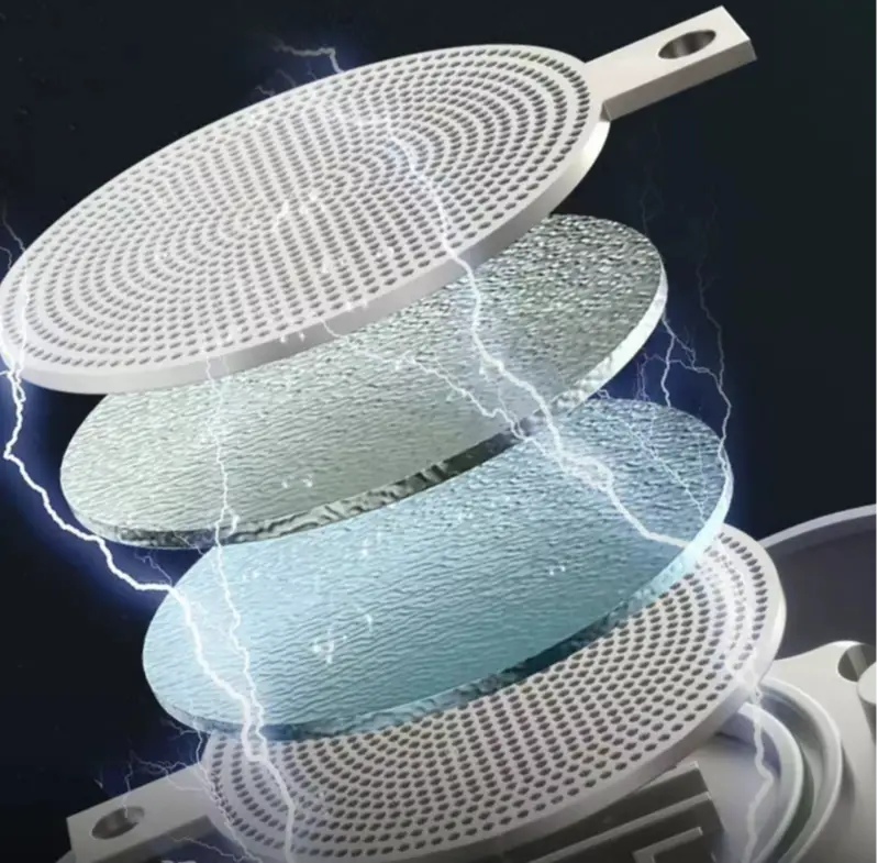 Titanium Anode Supplier HOMIXE - - HOMIXE 7
