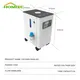 Titanium Anode Supplier Household - - HOMIXE 4