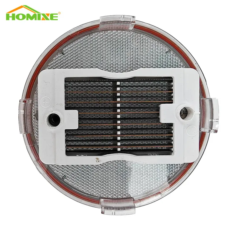 Titanium Anode Supplier Titanium Wholesale - HOMIXE 6