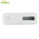 Titanium Anode Supplier Titanium Wholesale - HOMIXE 5