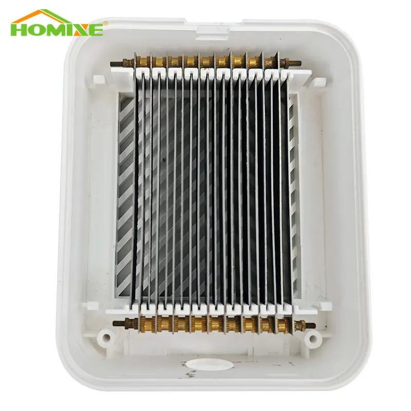 Titanium Anode Supplier Titanium Wholesale - HOMIXE 3