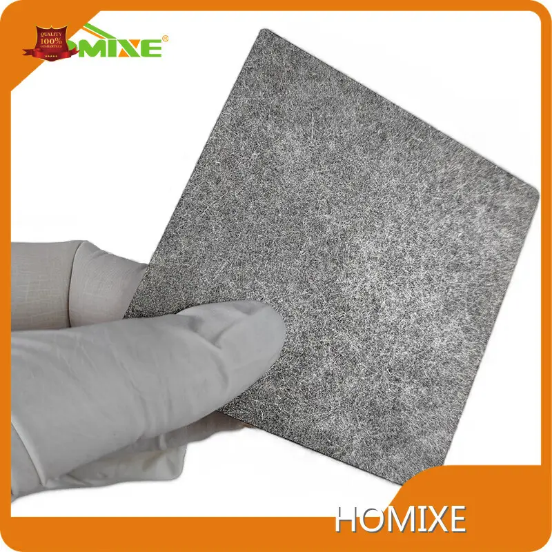 Titanium Filter Cartridge 0.8mm) Wholesale - HOMIXE 1