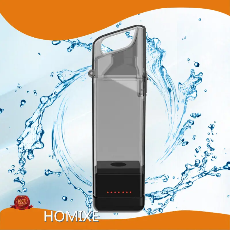 Titanium Anode ROSH by HOMIXE-1 1