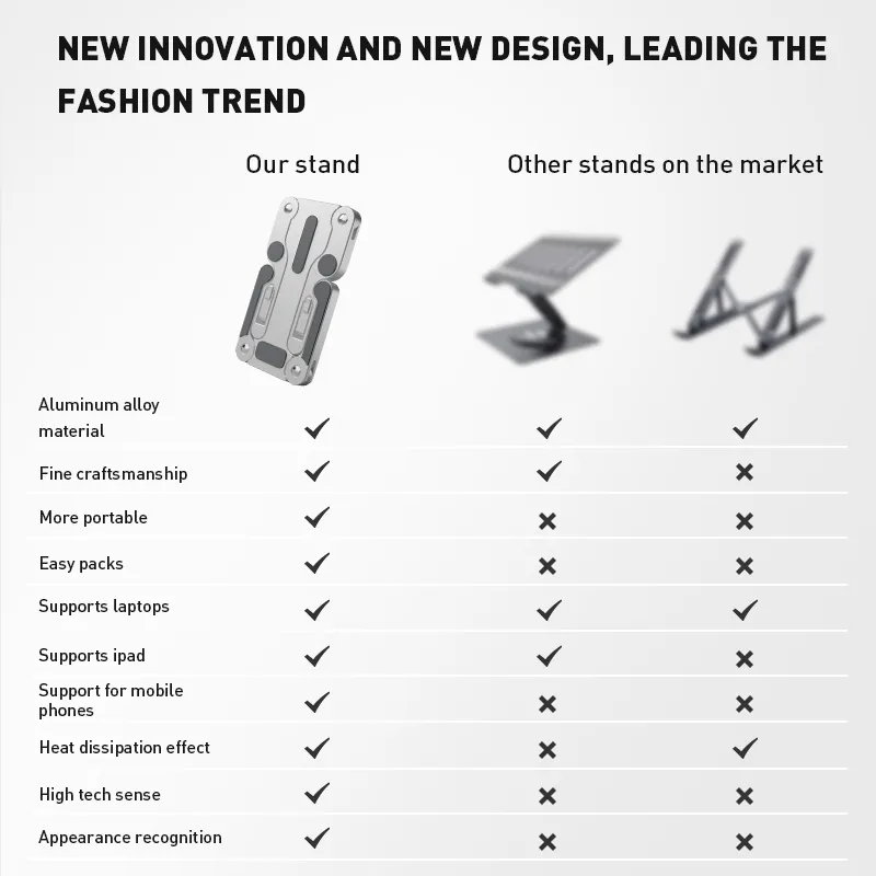 Top Mobile Stand Made in China 4
