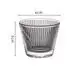 Factory Price Shot Glass Supplier Price List 4