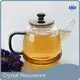 Cost-Effective Water Drinking Glasses Manufacturing for Hotel 1