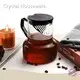 Good Selling Shatterproof Drinking Glasses Price List 1