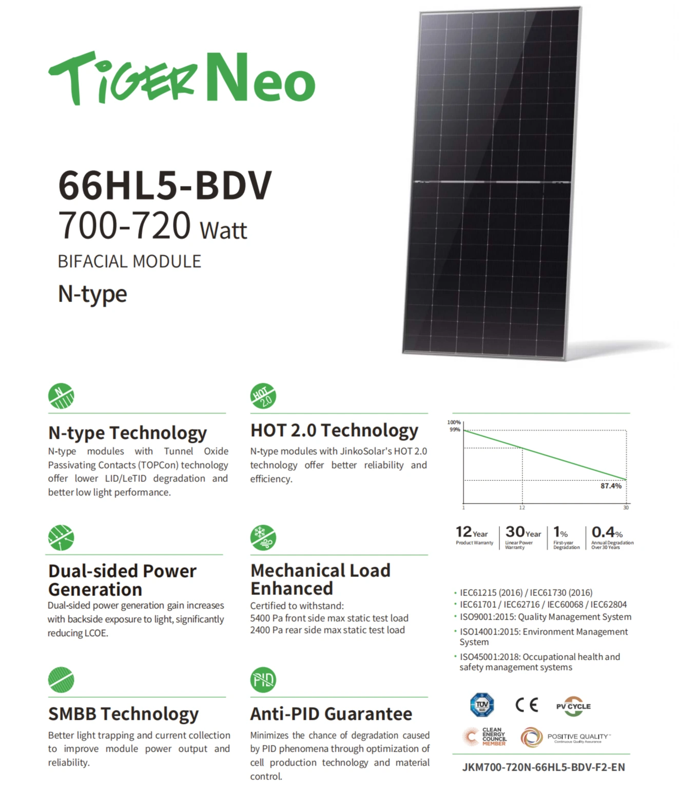 Jinko Solar Panels Tiger Neo 66HL5-BDV 720W Efficient