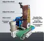 Automatic Metal Polishing Machine OEM 2.2KWManufacturers 4
