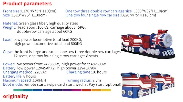 Low-cost Train Ride for Sale for Supermarket 2
