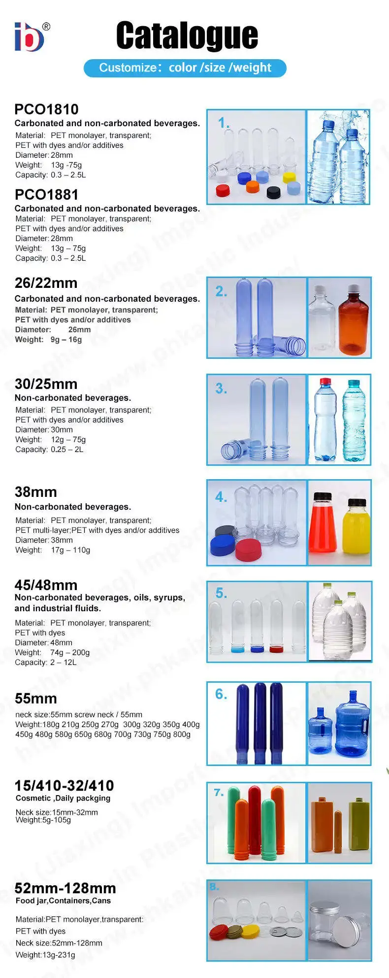 Pet Preform Manufacturer China - Best Factory Price - KAIXIN 7