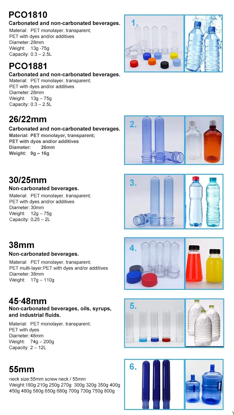 Preform Bottle Price Packaging Excellentfactory 5
