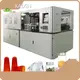 Durable Blow Machine Price List 1