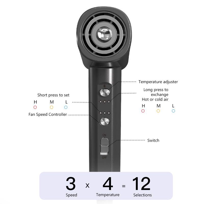 Sèche-cheveux haute vitesse, moteur 40 000-80 000 tr/min, débit d'air 28 m/s, bruit inférieur à 80 dB, F8113 7