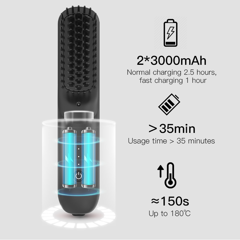 Ionic Hair Straightener Comb 3 Temperature 160-200℃ Safety Lock 38W C516 3