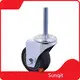 Castor Wheel Manufacturers by SUNQIT 1