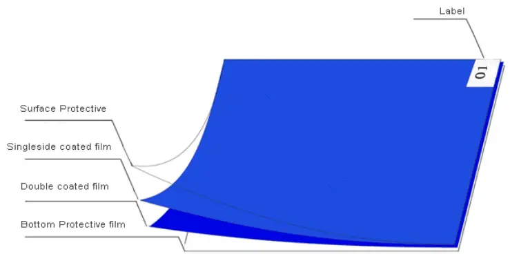 Cleanmo  Array image218