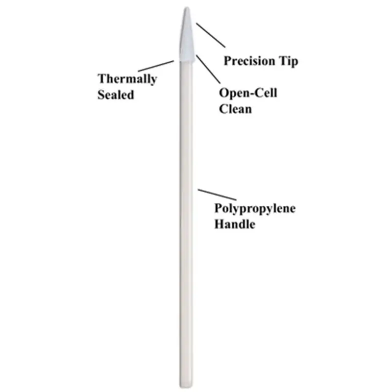 Meilleure entreprise de tampons de nettoyage à embout en mousse 2