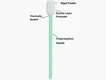 Cleanmo high quality cleanroom swabs foam polypropylene handle for microscopes 4