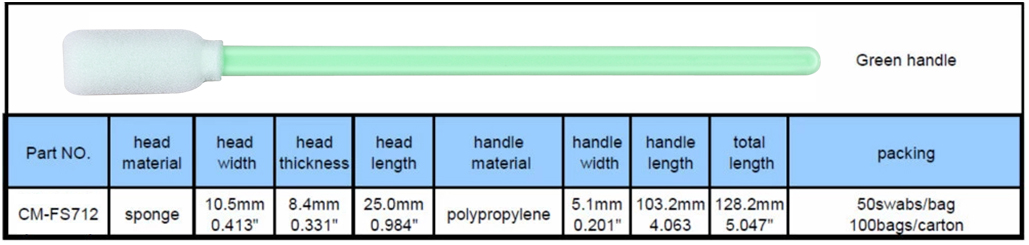 Cleanmo Industrial Foam Cleaning Swabs Foam Tip Applicators CM-FS7 4