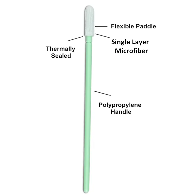 Cleanmo Polypropylene handle camera sensor swabs supplier for Micro-mechanical cleaning 4